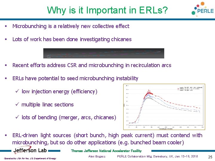 Why is it Important in ERLs? § Microbunching is a relatively new collective effect