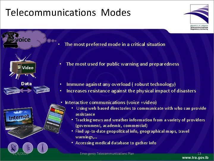 Telecommunications Modes voice Video Data • The most preferred mode in a critical situation