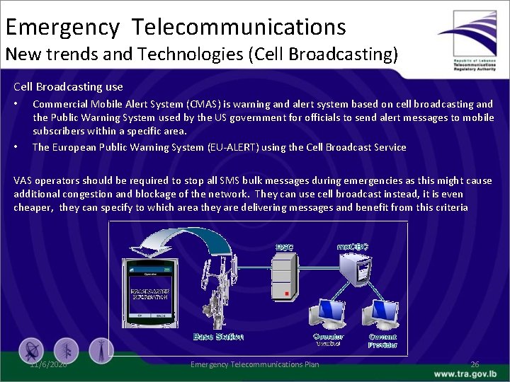 Emergency Telecommunications New trends and Technologies (Cell Broadcasting) Cell Broadcasting use • • Commercial
