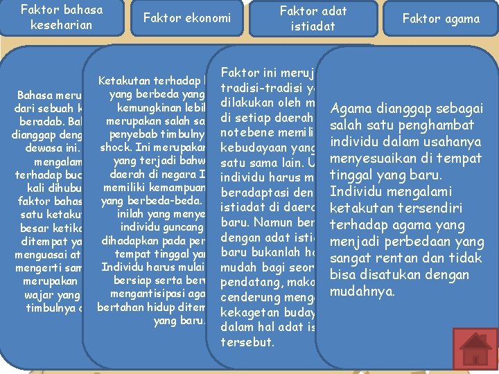 Faktor bahasa keseharian Faktor ekonomi Faktor adat istiadat Faktor ini merujuk pada Faktor agama