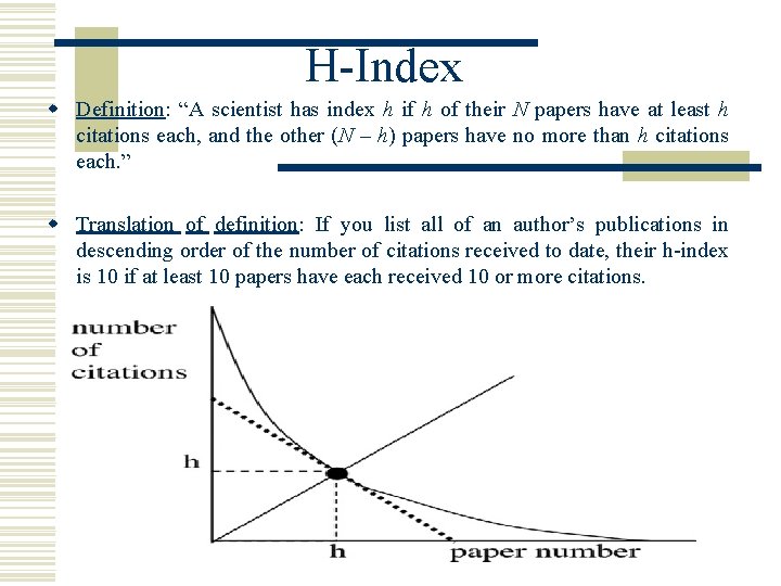 H-Index w Definition: “A scientist has index h if h of their N papers