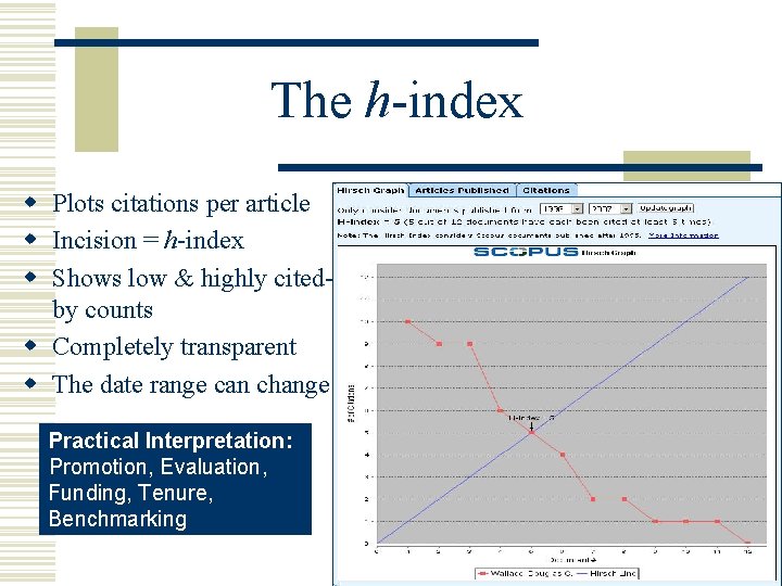  The h-index w Plots citations per article w Incision = h-index w Shows