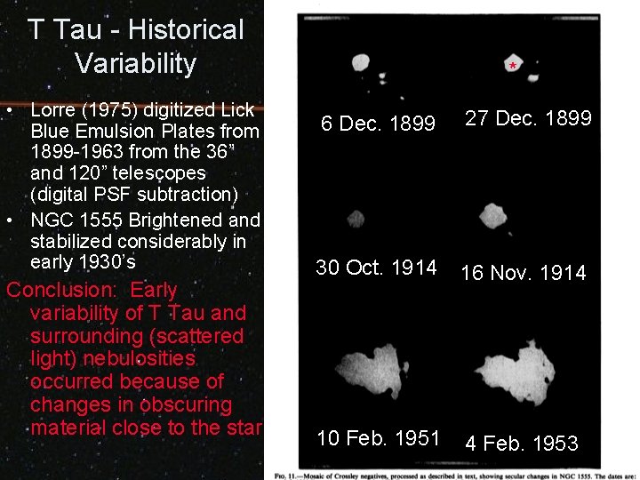 T Tau - Historical Variability • Lorre (1975) digitized Lick Blue Emulsion Plates from