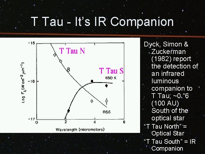 T Tau - It’s IR Companion Dyck, Simon & Zuckerman (1982) report the detection