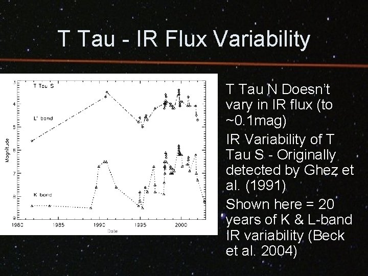 T Tau - IR Flux Variability • T Tau N Doesn’t vary in IR