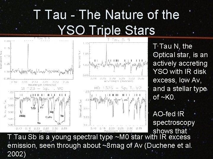 T Tau - The Nature of the YSO Triple Stars T Tau N, the