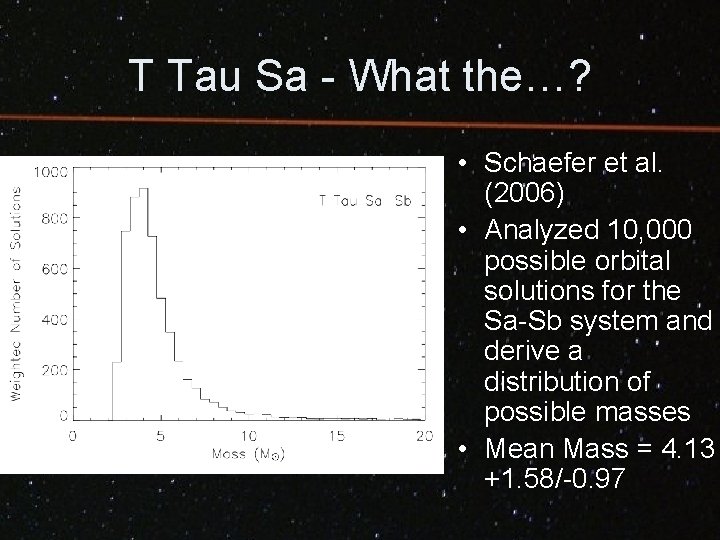 T Tau Sa - What the…? • Schaefer et al. (2006) • Analyzed 10,