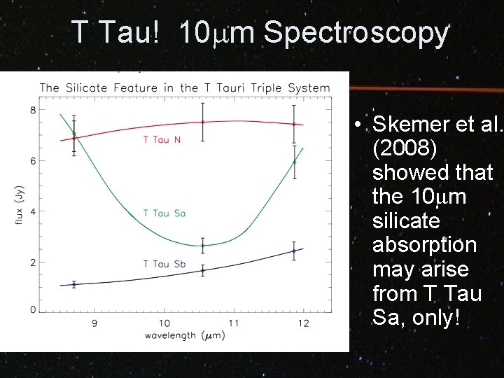 T Tau! 10 m Spectroscopy • Skemer et al. (2008) showed that the 10