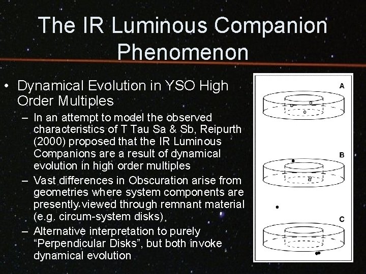 The IR Luminous Companion Phenomenon • Dynamical Evolution in YSO High Order Multiples –