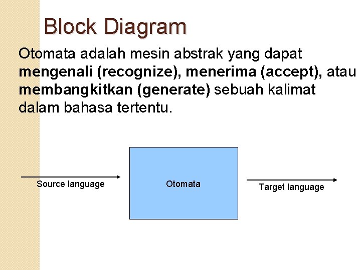 Block Diagram Otomata adalah mesin abstrak yang dapat mengenali (recognize), menerima (accept), atau membangkitkan
