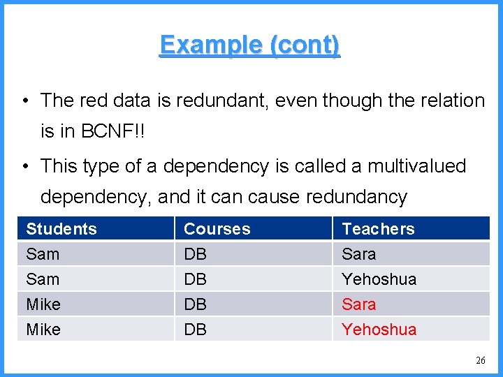 Example (cont) • The red data is redundant, even though the relation is in