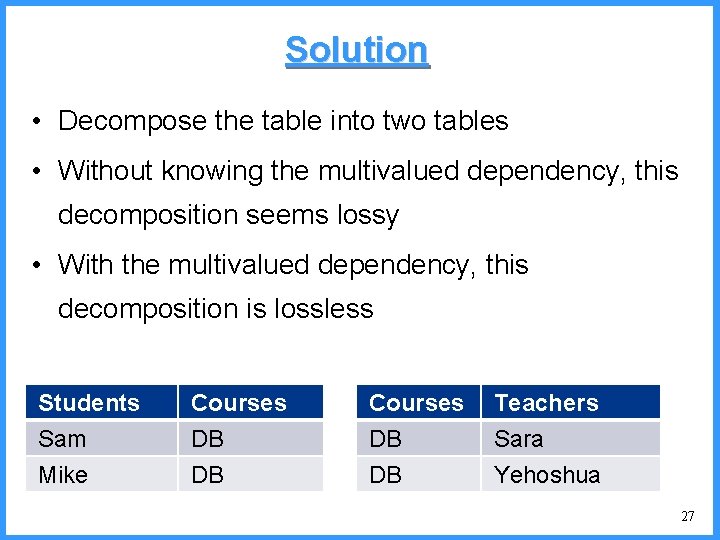 Solution • Decompose the table into two tables • Without knowing the multivalued dependency,