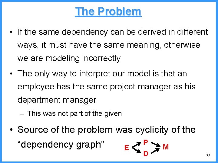 The Problem • If the same dependency can be derived in different ways, it