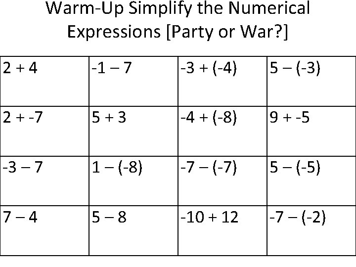 Warm-Up Simplify the Numerical Expressions [Party or War? ] 2 + 4 -1 –