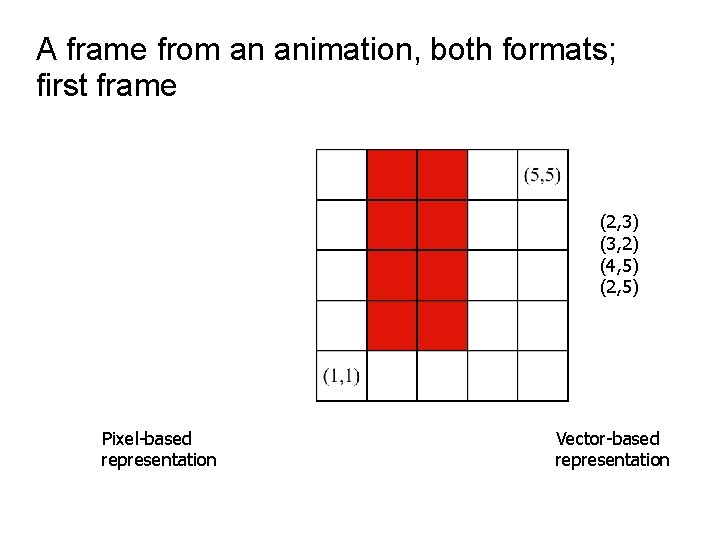 A frame from an animation, both formats; first frame (2, 3) (3, 2) (4, A frame from an animation, both formats; first frame (2, 3) (3, 2) (4,