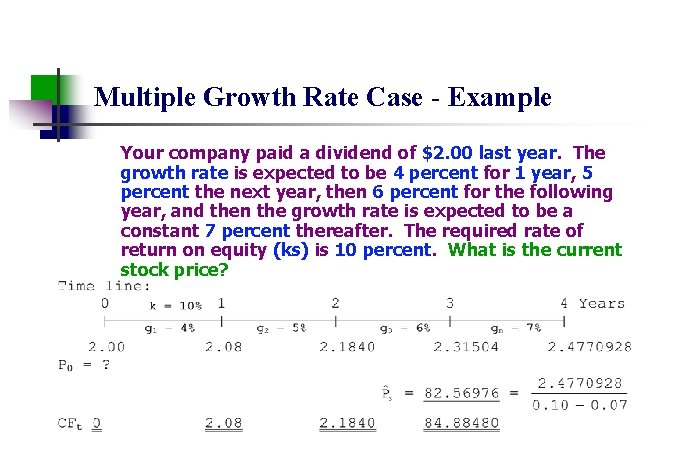 Multiple Growth Rate Case - Example Your company paid a dividend of $2. 00