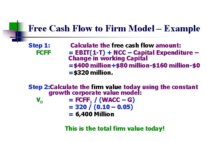 Free Cash Flow to Firm Model – Example Step 1: FCFF Calculate the free