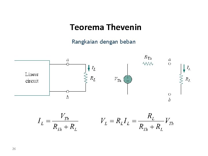 Teorema Thevenin Rangkaian dengan beban 26 