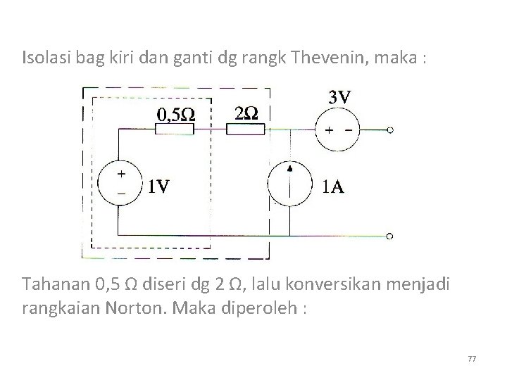 Isolasi bag kiri dan ganti dg rangk Thevenin, maka : Tahanan 0, 5 Ω