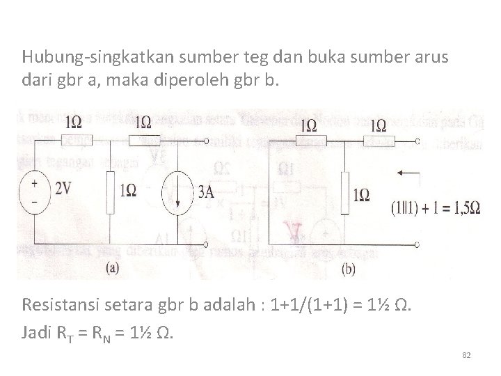 Hubung-singkatkan sumber teg dan buka sumber arus dari gbr a, maka diperoleh gbr b.