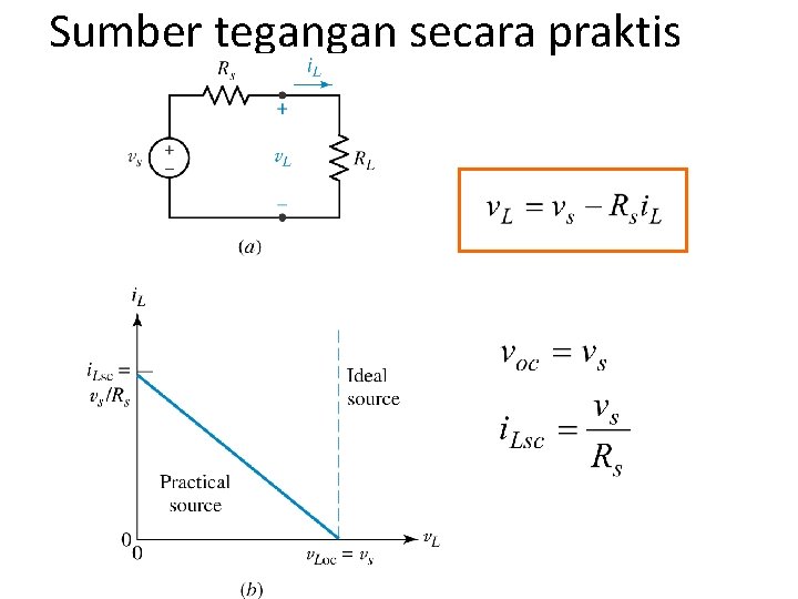 Sumber tegangan secara praktis 