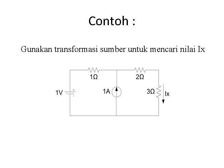 Contoh : Gunakan transformasi sumber untuk mencari nilai Ix 