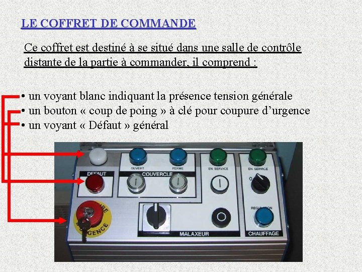 LE COFFRET DE COMMANDE Ce coffret est destiné à se situé dans une salle