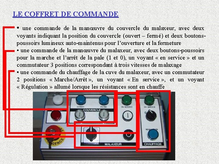 LE COFFRET DE COMMANDE • une commande de la manœuvre du couvercle du malaxeur,