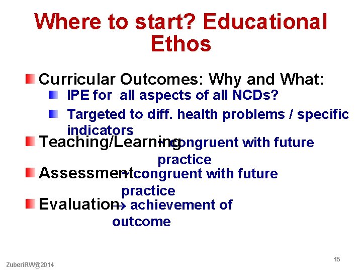 Where to start? Educational Ethos Curricular Outcomes: Why and What: IPE for all aspects