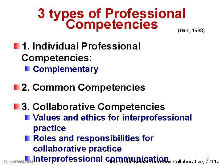 3 types of Professional Competencies (Barr, 1998) 1. Individual Professional Competencies: Complementary 2. Common