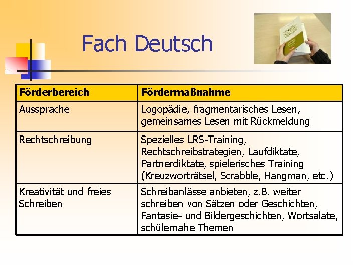 Fach Deutsch Förderbereich Fördermaßnahme Aussprache Logopädie, fragmentarisches Lesen, gemeinsames Lesen mit Rückmeldung Rechtschreibung Spezielles