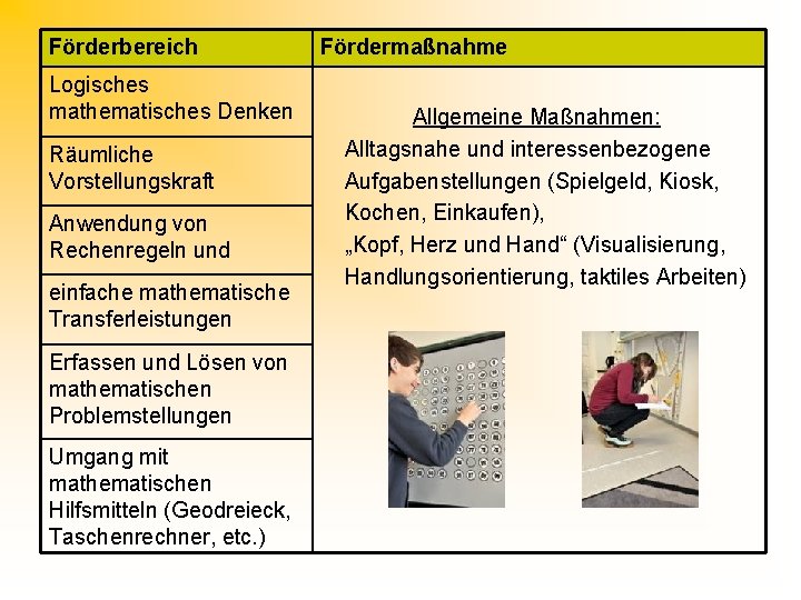 Förderbereich Logisches mathematisches Denken Räumliche Vorstellungskraft Anwendung von Rechenregeln und einfache mathematische Transferleistungen Erfassen