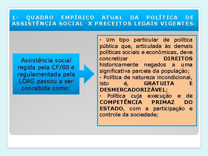 1 - QUADRO EMPÍRICO ATUAL DA POLÍTICA DE ASSISTÊNCIA SOCIAL X PRECEITOS LEGAIS VIGENTES: