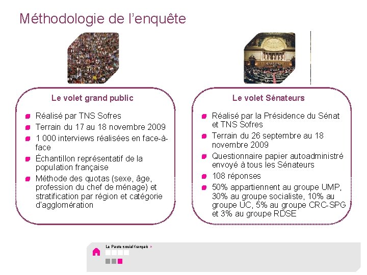 Méthodologie de l’enquête Le volet grand public Réalisé par TNS Sofres Terrain du 17