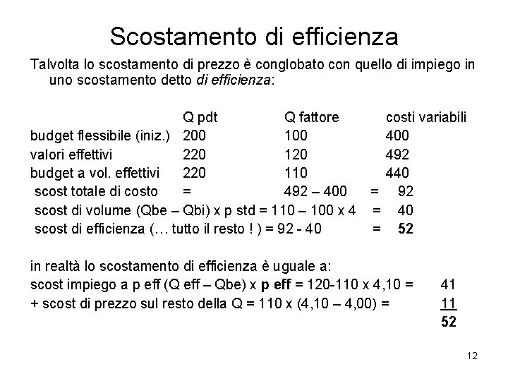 Scostamento di efficienza Talvolta lo scostamento di prezzo è conglobato con quello di impiego