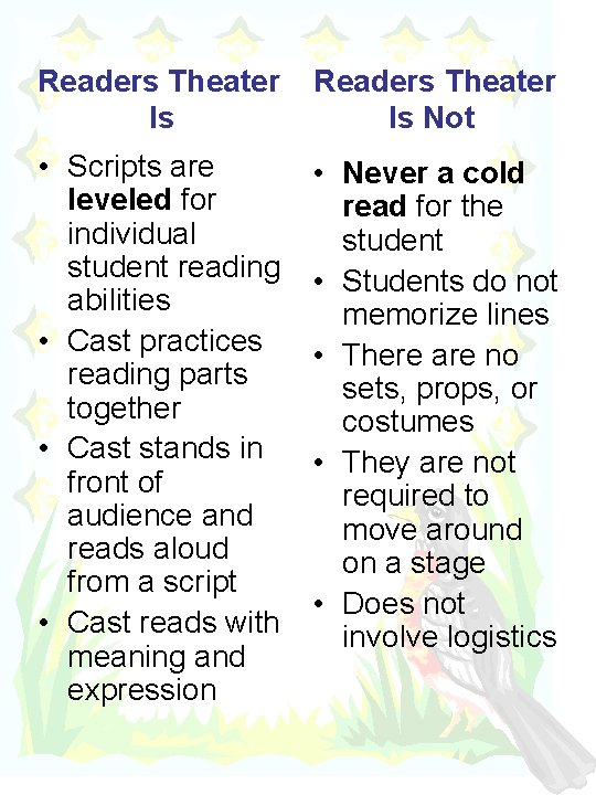 Readers Theater Is Not • Scripts are leveled for individual student reading abilities •