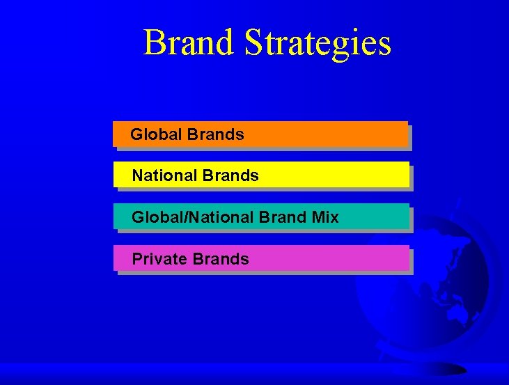 Brand Strategies Global Brands National Brands Global/National Brand Mix Private Brands 