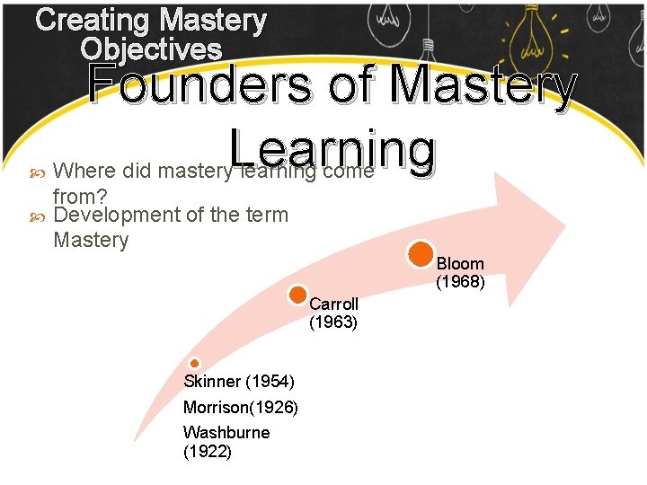 Creating Mastery Objectives Founders of Mastery Learning Where did mastery learning come from? Development
