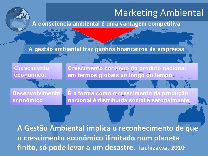 Marketing Ambiental A consciência ambiental é uma vantagem competitiva A gestão ambiental traz ganhos