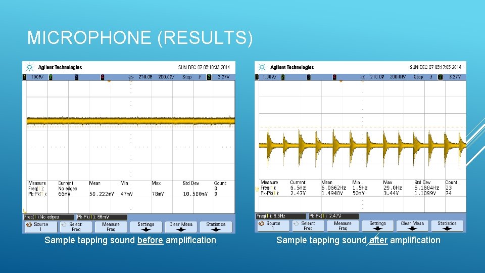 MICROPHONE (RESULTS) Sample tapping sound before amplification Sample tapping sound after amplification 