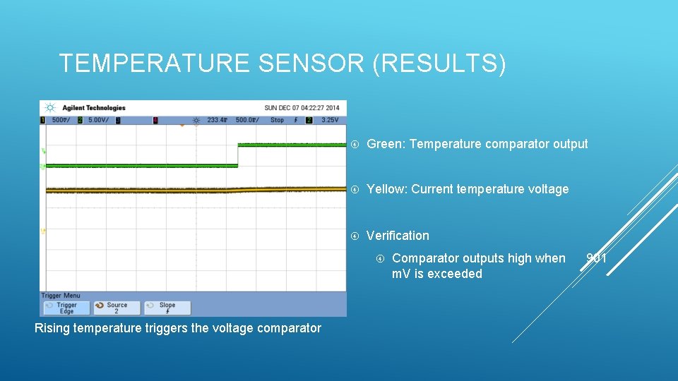 TEMPERATURE SENSOR (RESULTS) Green: Temperature comparator output Yellow: Current temperature voltage Verification Rising temperature