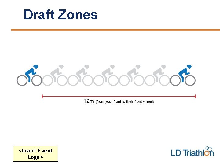 Draft Zones <Insert Event Logo> 