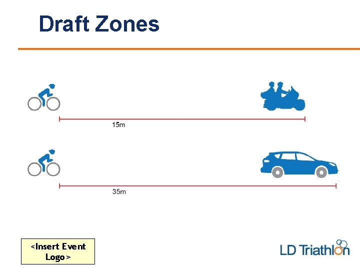 Draft Zones <Insert Event Logo> 