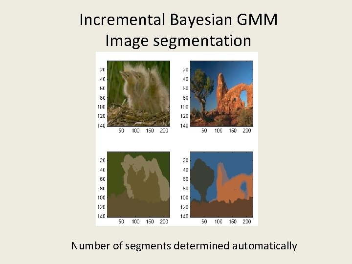 Incremental Bayesian GMM Image segmentation Number of segments determined automatically 