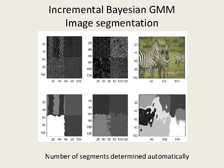 Incremental Bayesian GMM Image segmentation Number of segments determined automatically 