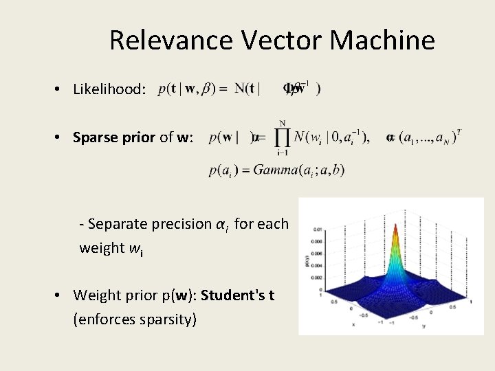 Relevance Vector Machine • Likelihood: • Sparse prior of w: - Separate precision αi