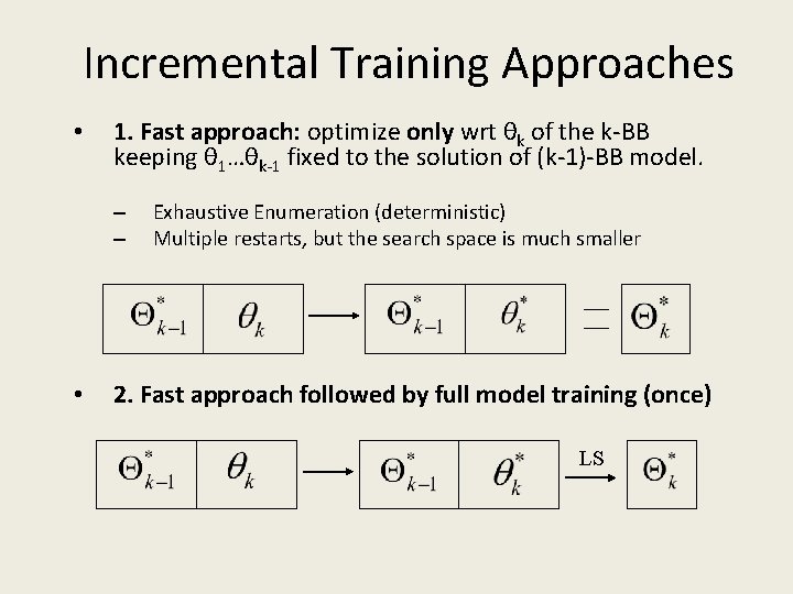 Incremental Training Approaches • 1. Fast approach: optimize only wrt θk of the k-ΒΒ