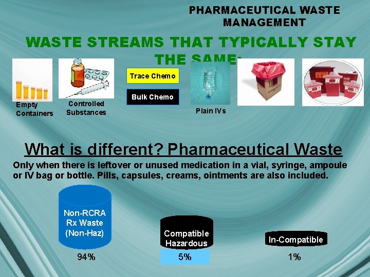 PHARMACEUTICAL WASTE MANAGEMENT WASTE STREAMS THAT TYPICALLY STAY THE SAME: Trace Chemo Empty Containers