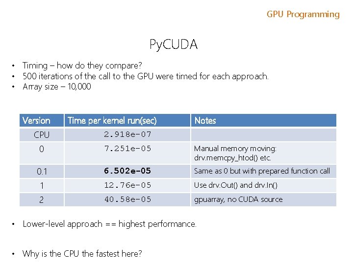 GPU Programming Py. CUDA • Timing – how do they compare? • 500 iterations