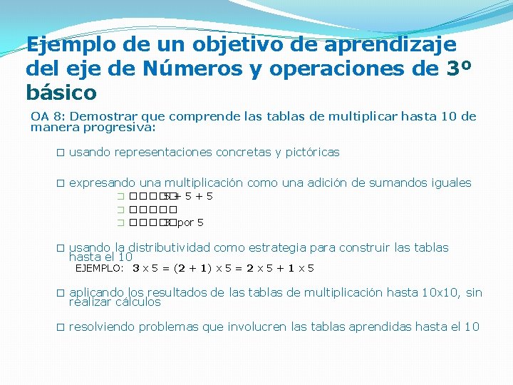Ejemplo de un objetivo de aprendizaje del eje de Números y operaciones de 3º